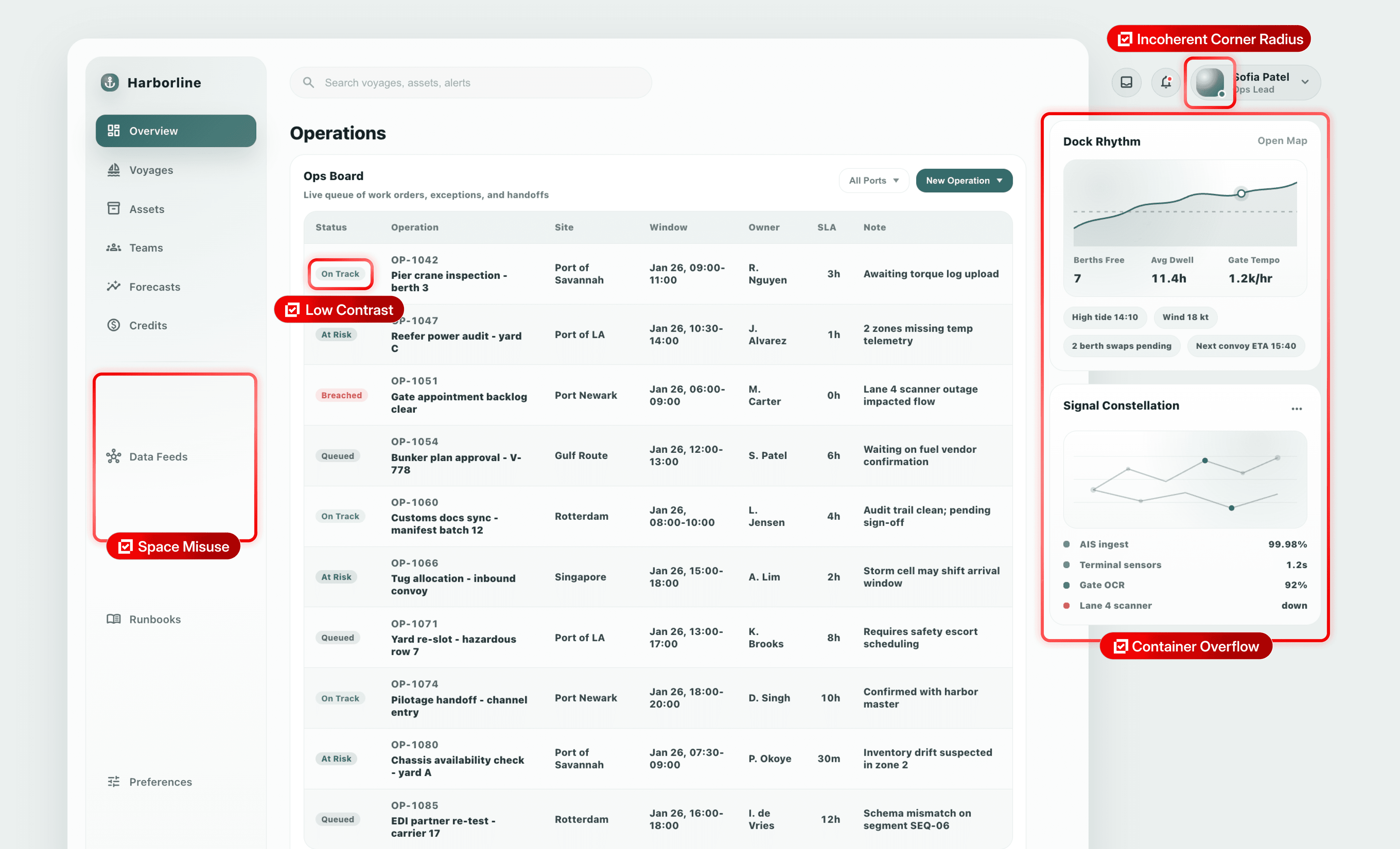 A user interface with problematic elements boxed, annotated with the various issues in those elements including text contrast, space misuse, container overflow, and incoherent corner radius.